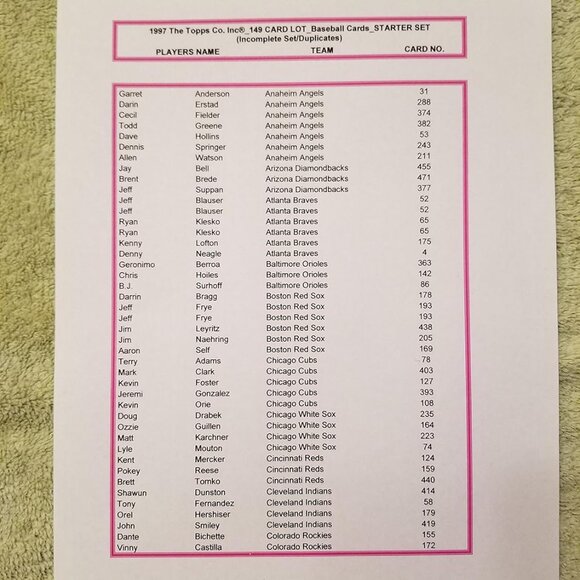 1997 The Topps Co. Inc®_149 CARD LOT_Baseball Cards_STARTER SET - Picture 2 of 6